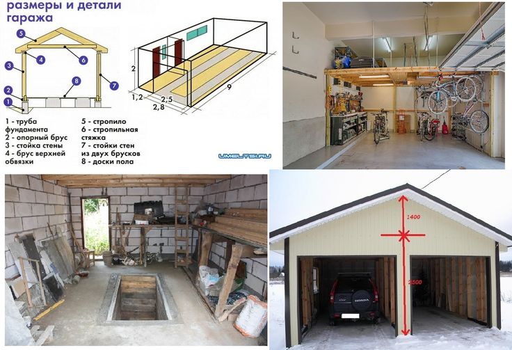 Из чего лучше построить гараж в своем доме: Из чего лучше строить гараж, рекомендации по выбору материалов для строительства гаража