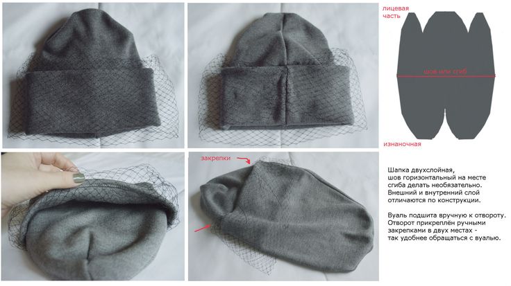 Как сшить шапку вязаную: Как правильно сшить шапку вязаную. Схемы с описанием работ для начинающих