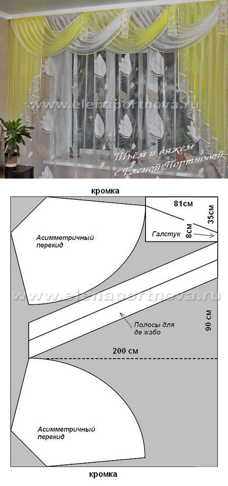 Шьем шторы своими руками выкройки: Как сшить шторы своими руками: пошаговая инструкция, идеи
