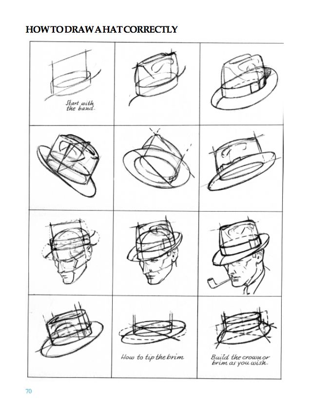 Шляпы как рисовать: Как нарисовать шляпу | ❤Lessdraw❤