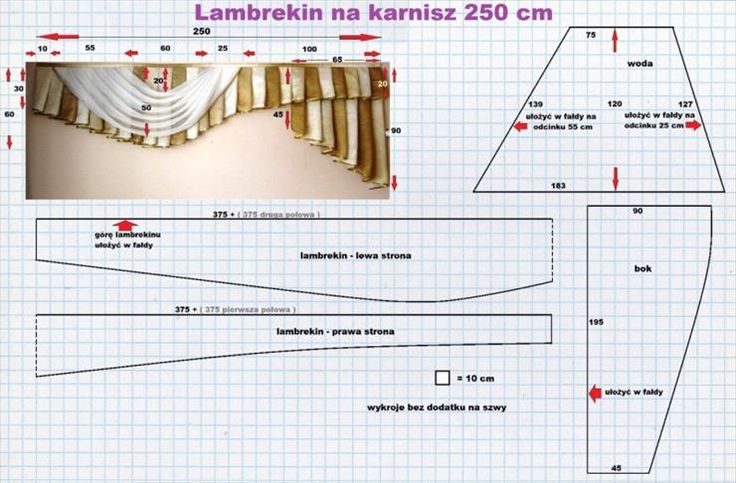 Пошив ламбрекенов своими руками выкройки видео бесплатно: расчет ткани с фото и видео