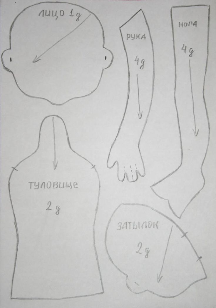 Куклы ручной работы из текстиля выкройки: Выкройки текстильных кукол разных мастеров | all Dolls