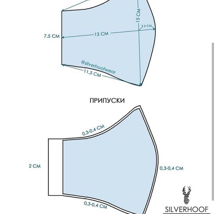 Маски выкройка: Выкройка маски для лица: 5 лучших вариантов