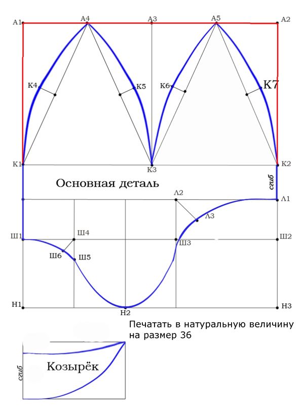 Выкройки детских шапок: выкройка детской шапки из трикотажа: 23 тыс изображений найдено в Яндекс.Картинках