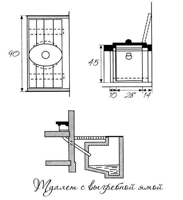 Чертеж туалет уличный: Дачный туалет своими руками: 48 чертежей + фото