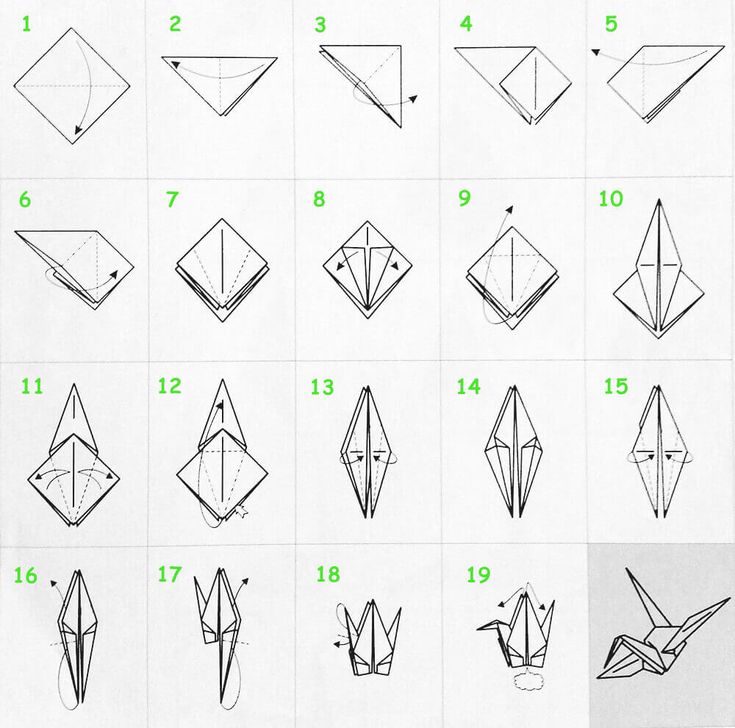 Складывание оригами из бумаги: Мокрое складывание оригами для начинающих: пошаговая инструкция с фото, какая бумага подходит