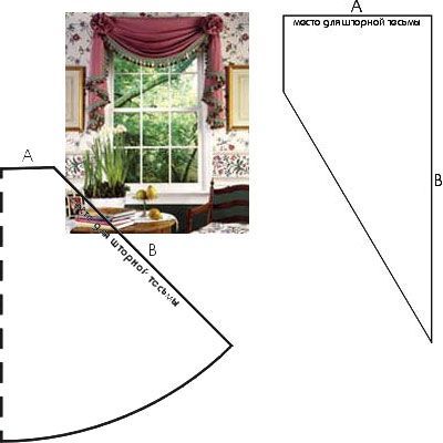 Как сшить кухонные шторы своими руками выкройки: фото с выкройкой, модели, пошаговое описание