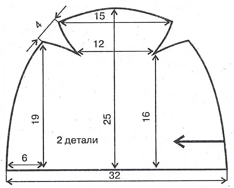 Мастер класс шапка из трикотажа: как сшить шапку своими руками — BurdaStyle.ru