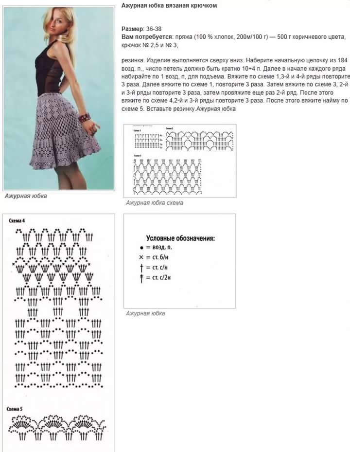 Простая юбка крючком для начинающих: Простая юбка крючком. Как связать юбку крючком — описание и схемы