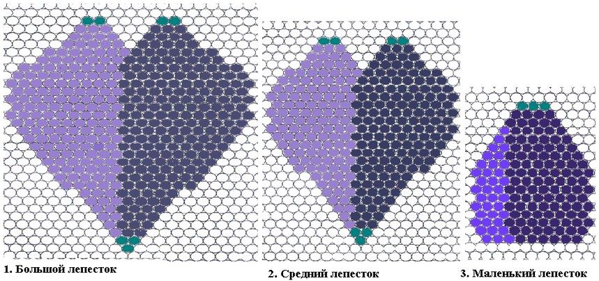 Роза из бисера схема плетения: Роза из бисера для начинающих