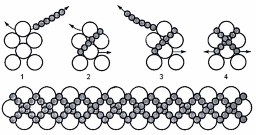 Схемы плетения бисером: Схемы плетение из бисера для начинающих детей (видео)