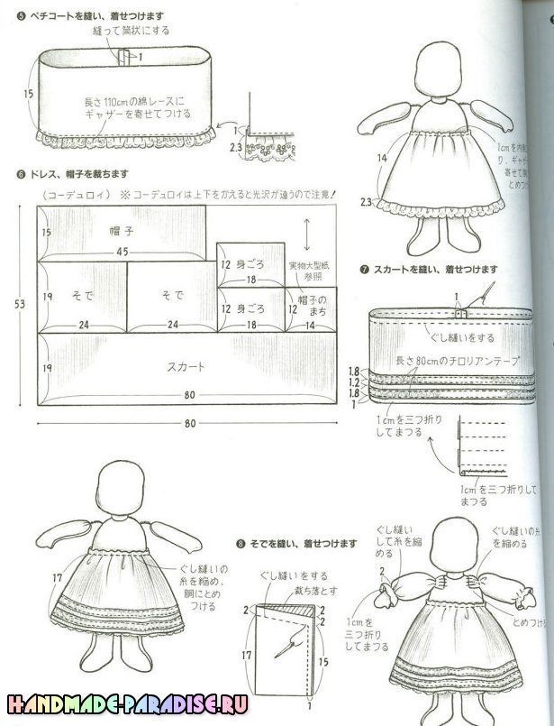 Тряпичные куклы своими руками выкройки: Тряпичная кукла своими руками. Выкройки, мастер класс
