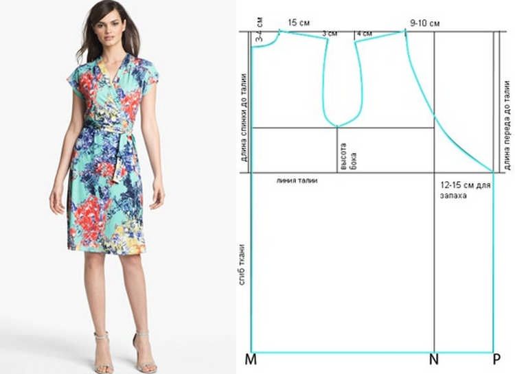 Платье быстро сшить своими руками: Как сшить платье своими руками быстро и без выкройки