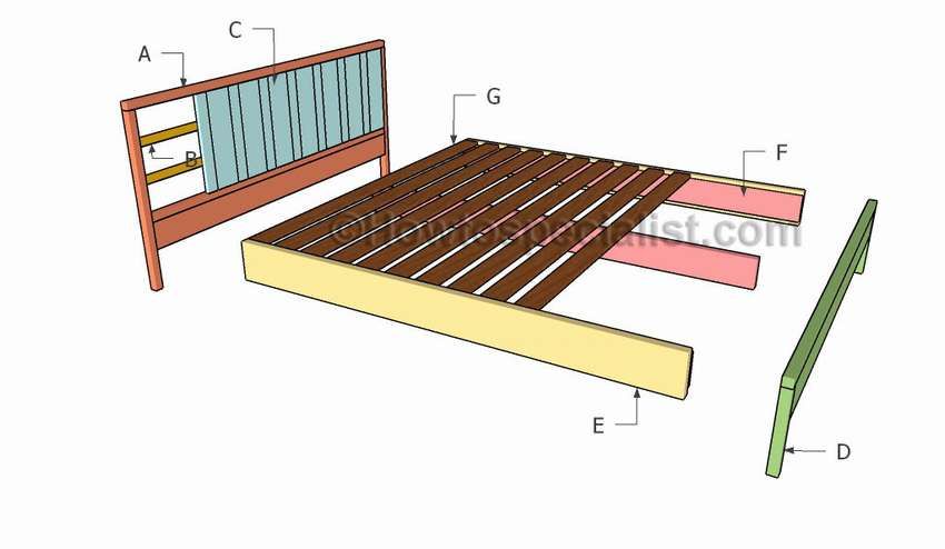 Двуспальная кровать своими руками из дерева фото чертежи и ход работы: Как сделать двуспальную кровать из дерева своими руками