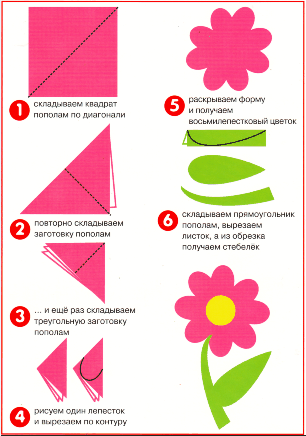 Простые цветы для детей из бумаги: 22 идеи с фото, шаблоны и схемы