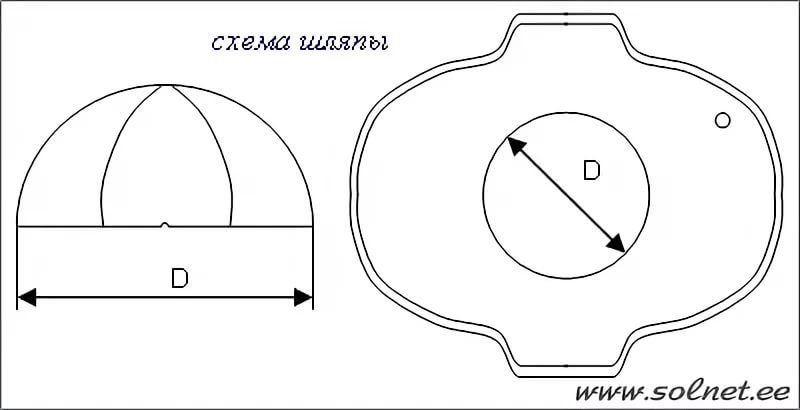 Треуголка из бумаги своими руками: Треуголка из бумаги: своими руками, пиратская треуголка