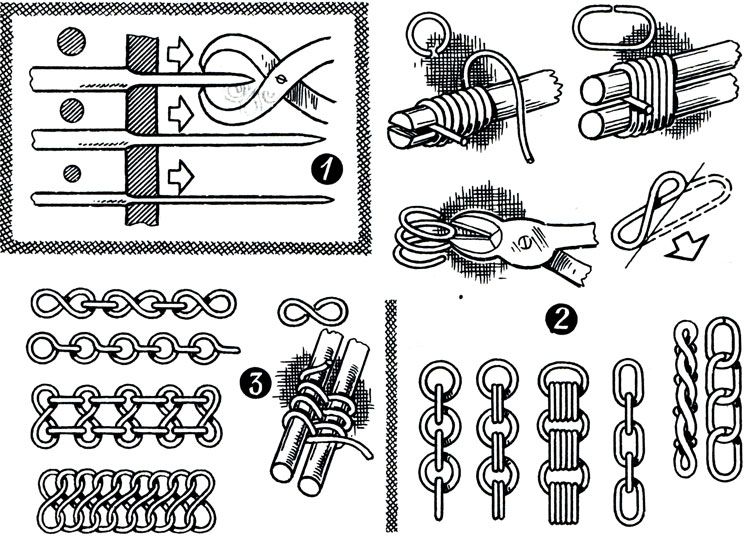 Мастер класс кольчужное плетение: мастер-класс и схемы для начинающих с видео