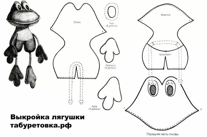 Выкройки текстильных игрушек в натуральную величину: Как сшить куколку из ткани. Выкройка куклы текстильной в натуральную величину