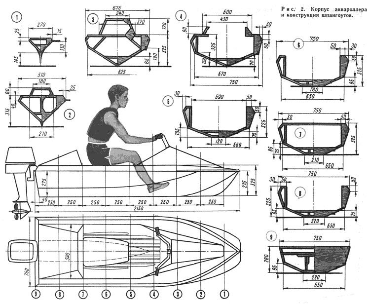Чертежи моторных лодок: Проект моторной лодки 5 метров, чертежи. Построить самодельную мотолодку из фанеры