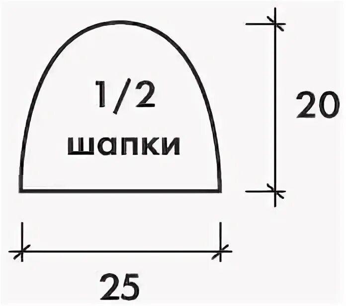 Выкройка шапки для женщин из флиса: Шапка из флиса своими руками