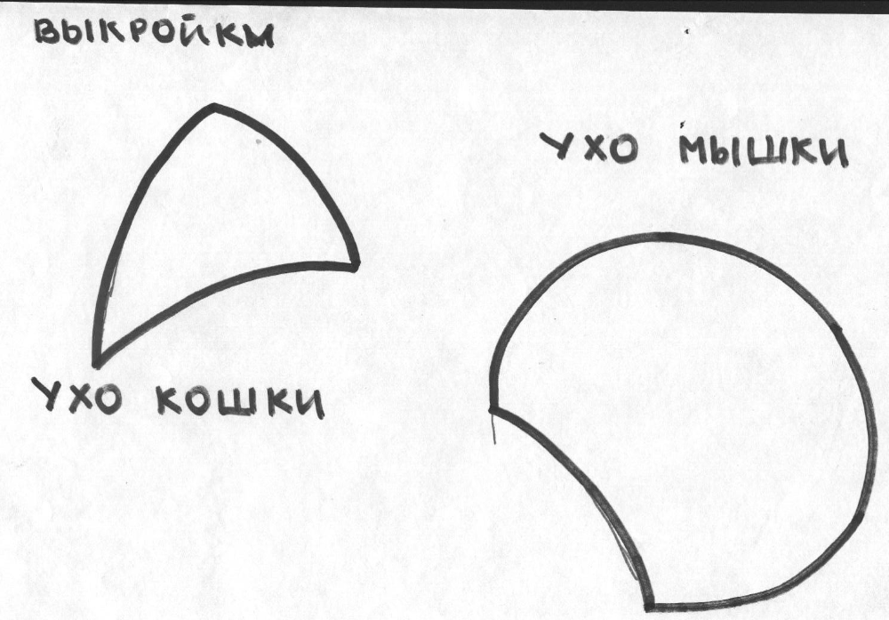 Шапки из фетра своими руками выкройки: Шапка колокольчик из фетра | Птицы из ткани, Выкройки, Шапка