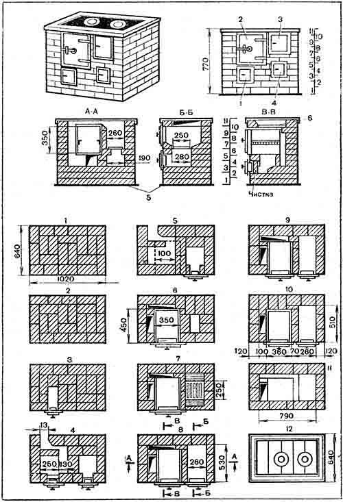 Кирпичная печь для дома своими руками чертежи: кладка печи своими руками, используя чертежи и порядовки, советы печников