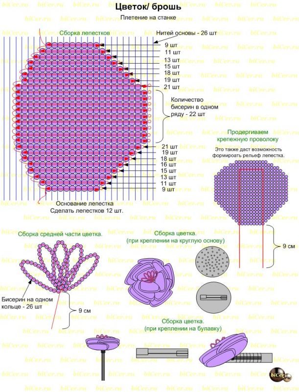 Цветы из бисера схемы плетения для начинающих роза: Роза из бисера для начинающих