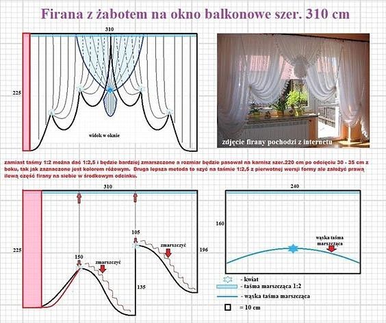 Как сшить шторы на кухню своими руками пошаговая инструкция: Как сшить шторы своими руками: пошаговая инструкция, идеи