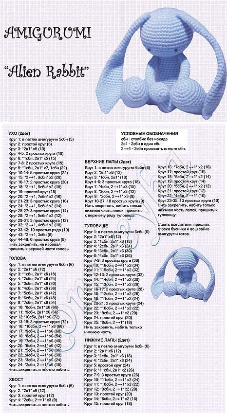 Вязание зайчика крючком для начинающих: Зайчик крючком для начинающих. Схема вязания зайки. Зайка амигуруми. Описание вязания зайца крючком. Маст…