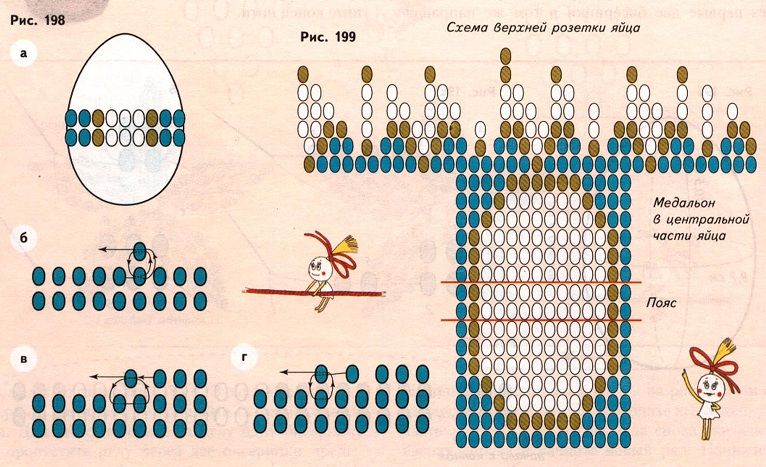 Бисерные яйца ручное ткачество схемы: Оплетение яиц ручным ткачеством — Бисерок
