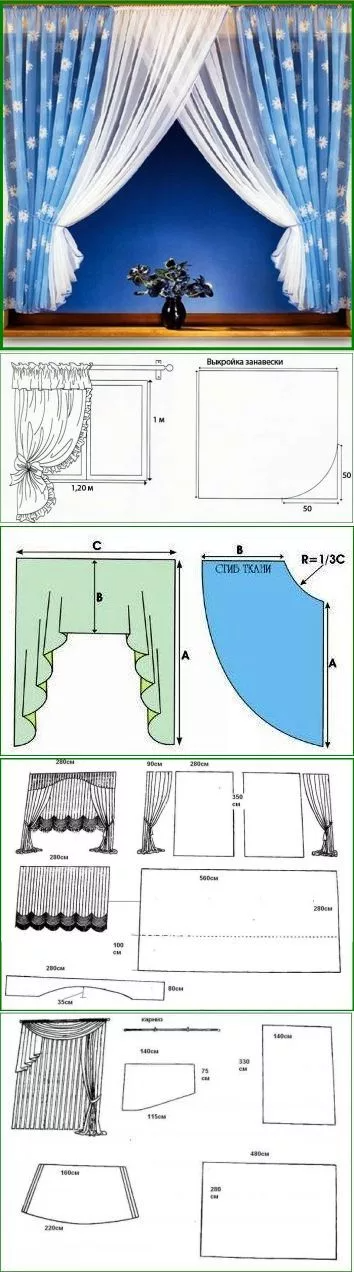 Как сшить короткие шторы для кухни своими руками образцы фото штор: Как сшить занавески на кухню своими руками, фото, оригинальные идеи и алгоритм