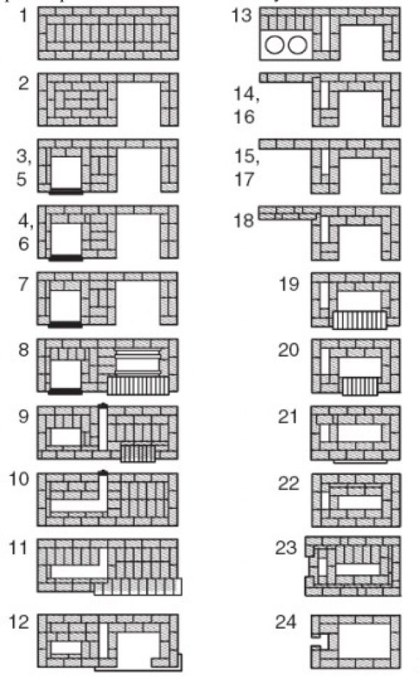 Печи барбекю из кирпича своими руками фото схемы чертежи: Барбекю из кирпича - чертежи и фотографии