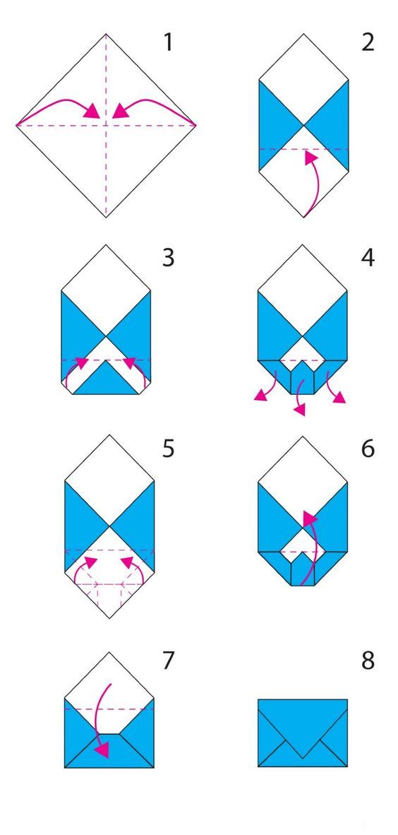Сделать конверт своими руками из картона: Как сделать конверт из бумаги а4 своими руками. Оригами из листа.