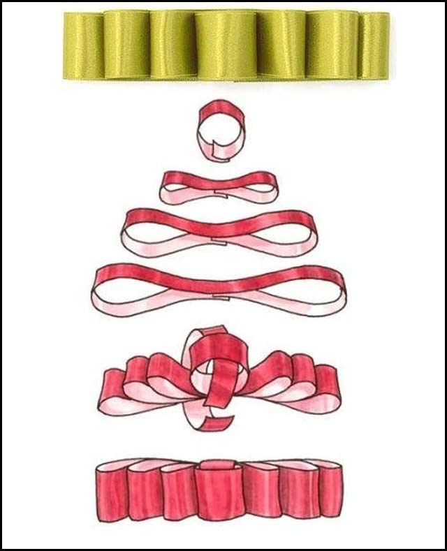 Как из ленты сделать бантик на подарок из ленты: 13 способов сделать и завязать крутой бант