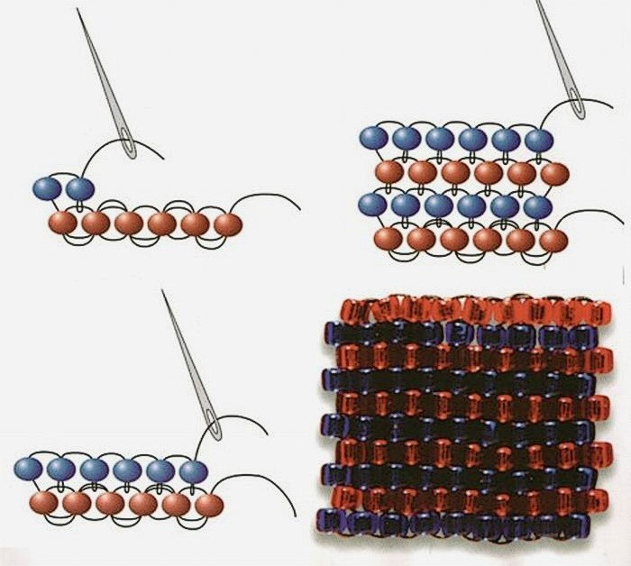 Техники из бисера плетения: Основные техники плетения — Журнал HandmadeMart