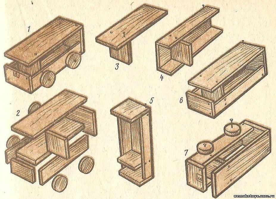 Поделки из древесины для 5 класса: Презентация 5 класс » Отделка изделий из древесины « — ISaloni — студия интерьера, салон обоев