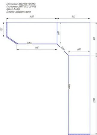 Как сделать угловую столешницу: Угловая столешница (фото и видео) — как соединять и монтировать, стандартные размеры