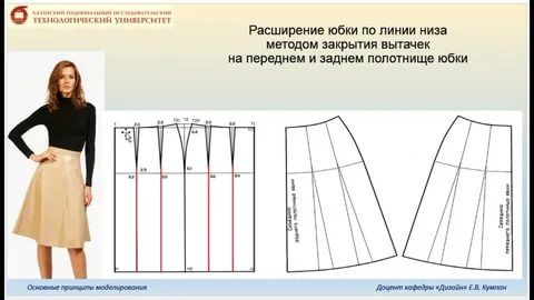 Юбка в складку выкройка своими руками: Юбка в складку выкройка. Юбка в круговую складку. Расчёты. Схемы. Картинки