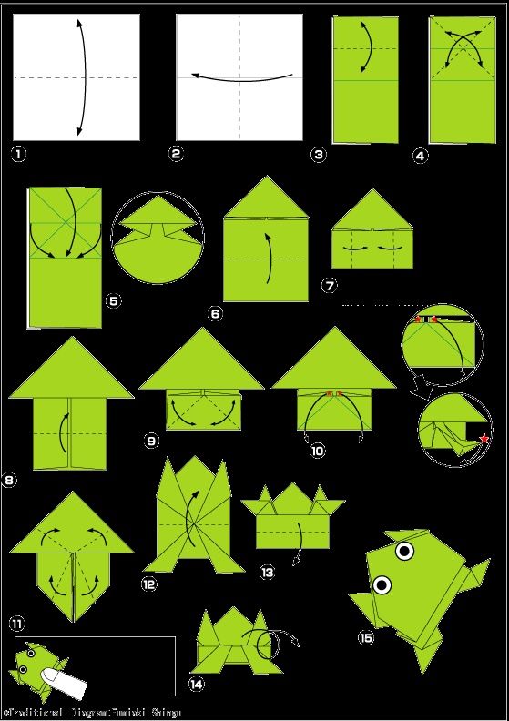 Жабка оригами: Как из бумаги сделать лягушку. Оригами лягушка