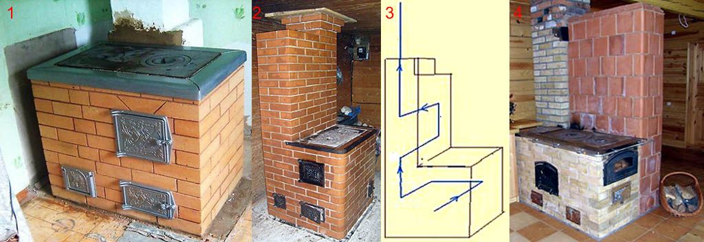 Печи для дома своими руками из кирпича фото: видео-инструкция как выложить своими руками, особенности печек "голландок", каминов, фото