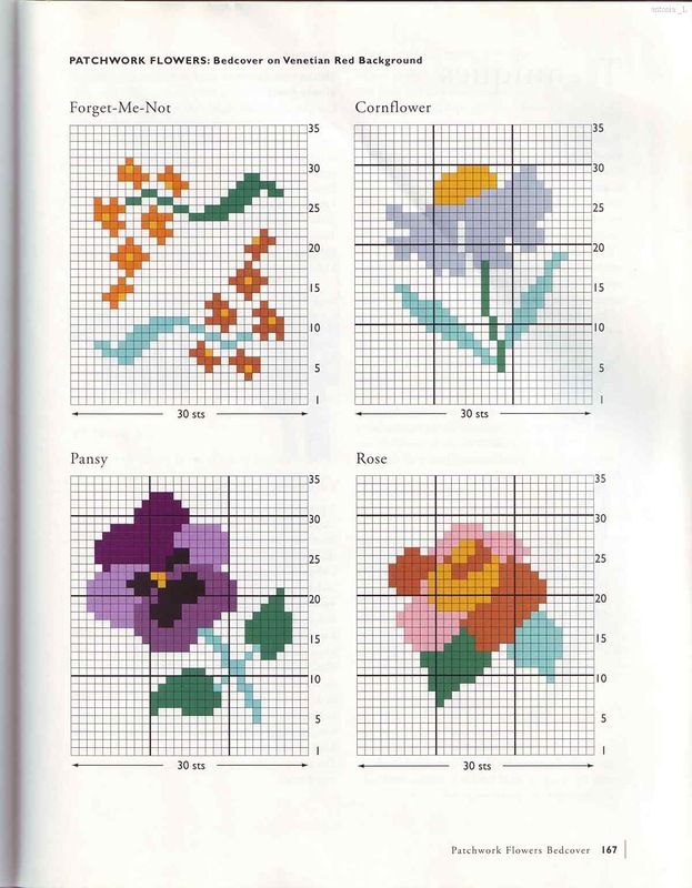 Вышивки по вязанию схемы: Детские схемы-рисунки для вязания спицами (подборка идей из интернета).
