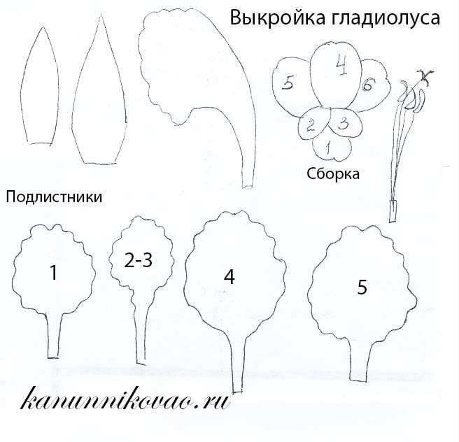 Цветы из ткани своими руками схемы: 30 фото-идей и 4 мастер-класса для начинающих