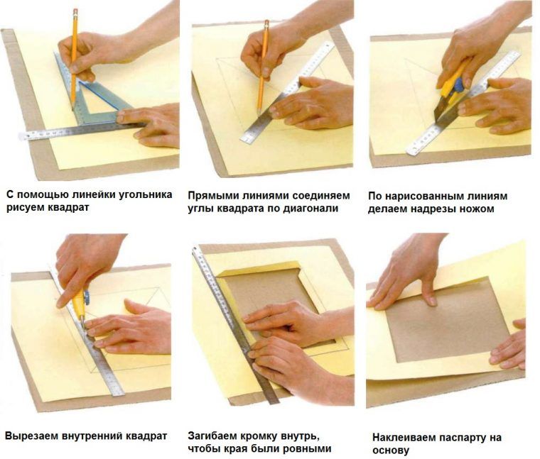 Как сделать рамку для рисунка из картона своими руками: Рамки из картона своими руками, идеи, мастер-классы