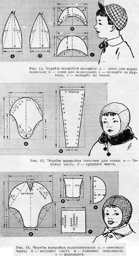 Выкройки детских шапок: выкройка детской шапки из трикотажа: 23 тыс изображений найдено в Яндекс.Картинках