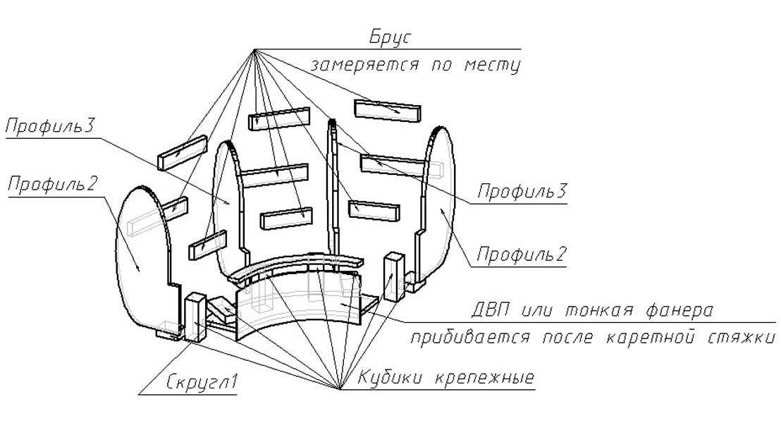 Чертеж барбарисхорн: Барбарисхорн чертеж