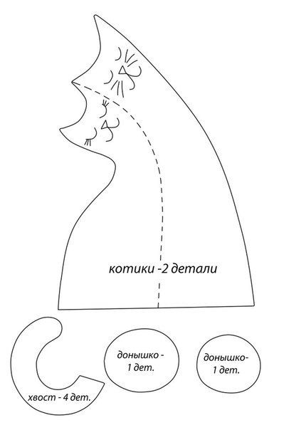 Куклы обнимашки выкройки: Выкройка куклы «Обнимашка»