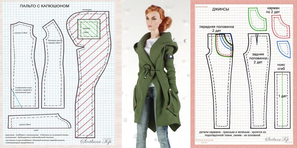 Выкройка пальто для барби: Выкройки пальто для Барби и Кена / Одежда и обувь для кукол своими руками / Бэйбики