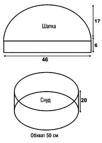 Как сшить шапку и снуд из флиса своими руками выкройки: Выкройка шляпы, Выкройки шляп, Выкройки
