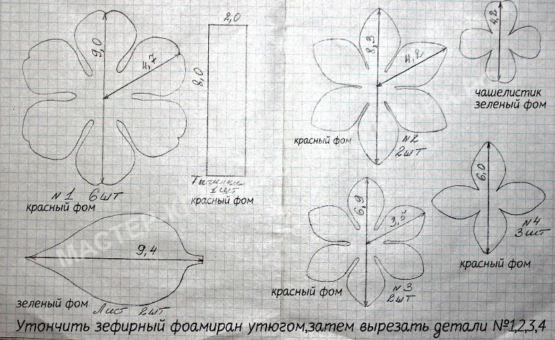 Цветы из зефирного фоамирана мастер класс: Мастер класс маленьких розочек из "зефирного " фоамирана .