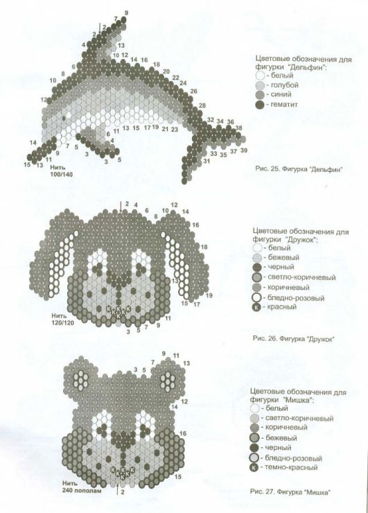 Схемы плетения животные из бисера: Животные из бисера: схемы для начинающих - объемные и простые